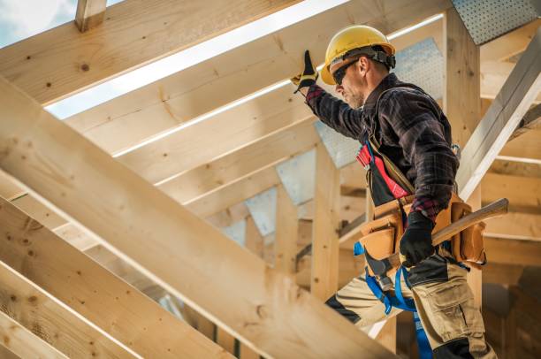 Best Commercial Roofing Services  in Goodwell, OK
